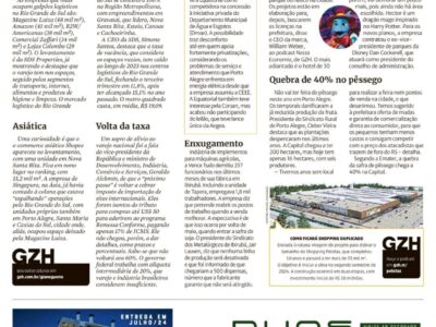 Galpões Logísticos na Região da Grande Porto Alegre